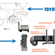 Image for article titled Toyota Patents An Autonomous EV Charging Vehicle Idea I Had Three Years Ago